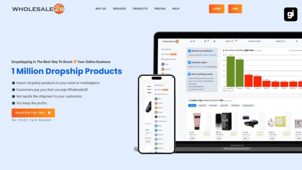 dropshipping-suppliers-for-amazon-wholesale2b