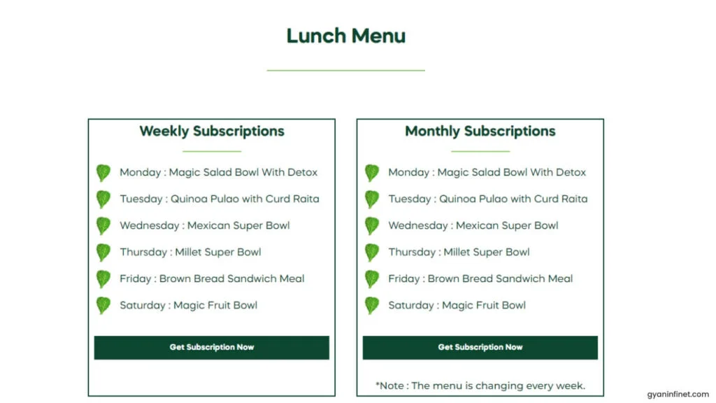 the-simply-salad-subscriptions-model